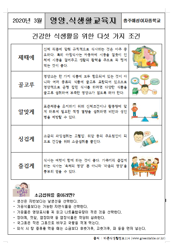 3월 영양소식지